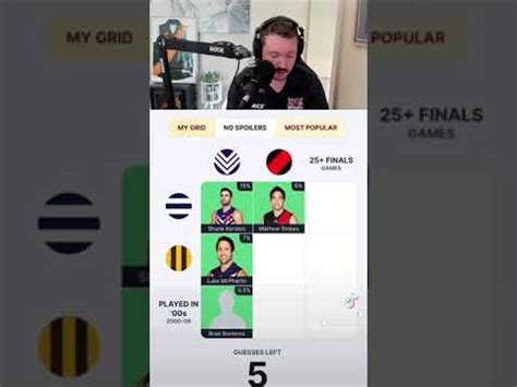 gridley afl|Gridley Gameplay: My Top AFL Score Ever .